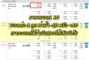 ราคาบอล 1 10