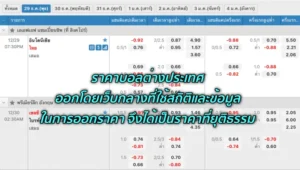 ราคาบอลต่างประเทศ