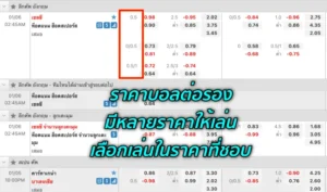 ราคาบอลต่อรอง